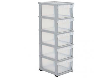 Gabinetes Pl&aacute;sticos